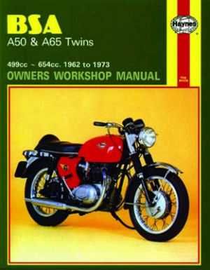 Published by Haynes. This service manual covers the following BSA 