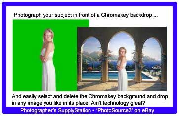 ChromaKey Green Background/Backdrop 6x10 BRAND NEW  
