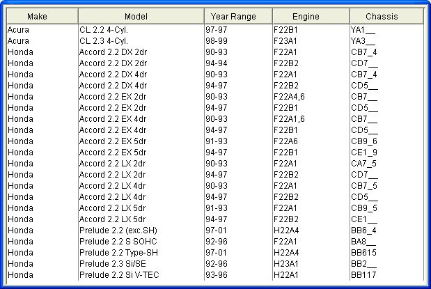 of these with great success this part meets or exceeds oe spec this 