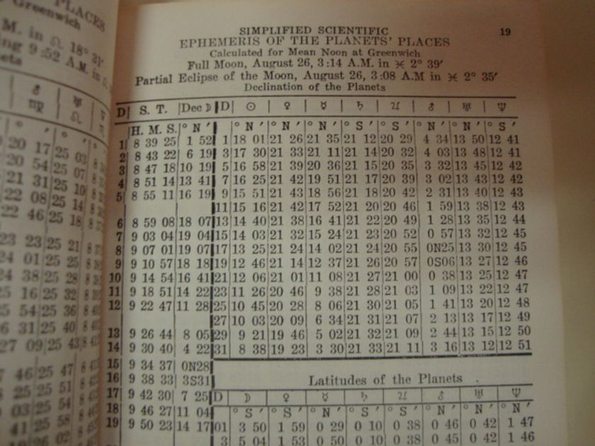 Simplified Scientific Ephemeris 1960 Rosicrucian Text  