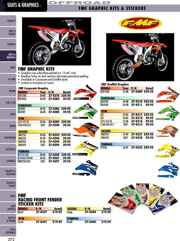 Fmf Graf Grph 125 525sx 05 06 Graffiti Graphics #12828  