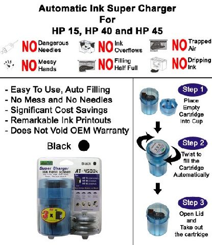 STOP GUESSING   how much inks or which color should you put in your 