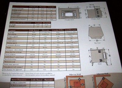 NEW COUNTRY FLAME MULTI FUEL FIREPLACE INSERT CORN WOOD  