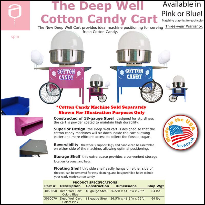 Pink Deep Well Cotton Candy Machine Cart, Paragon Floss Maker 