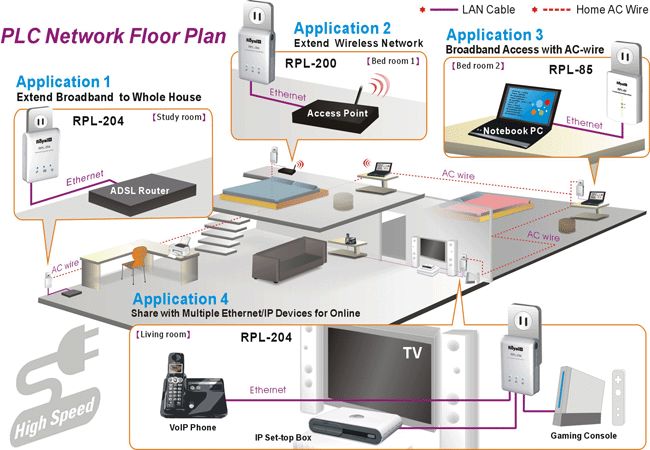 The picture below illustrates a diagram