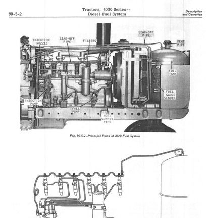 JOHN DEERE 4020 4010 4000 Tractor Service Repair Manual  