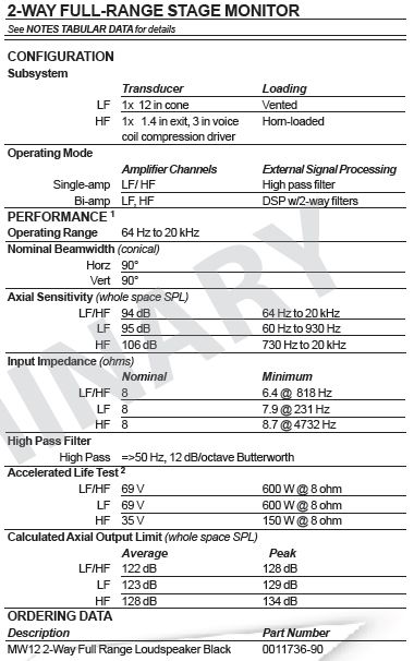 MicroWedge Configurations Overview (62kb, Adobe PDF)