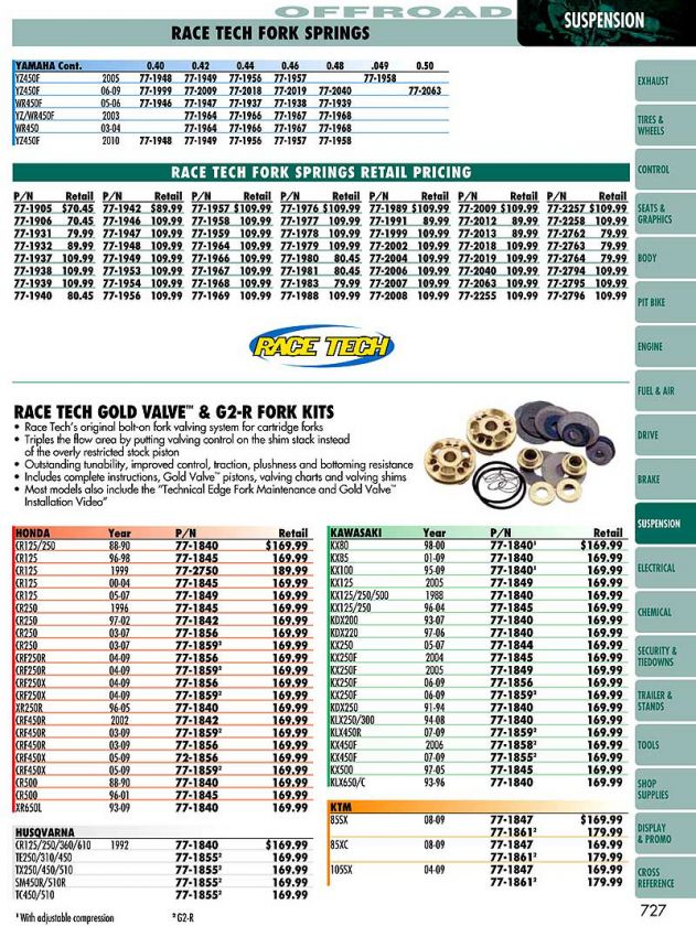 Racetech G2 r Fork Gold Valve Kit [Valves](Suspension)#fmgv 3520g 